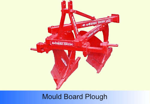 Mould Board Plough